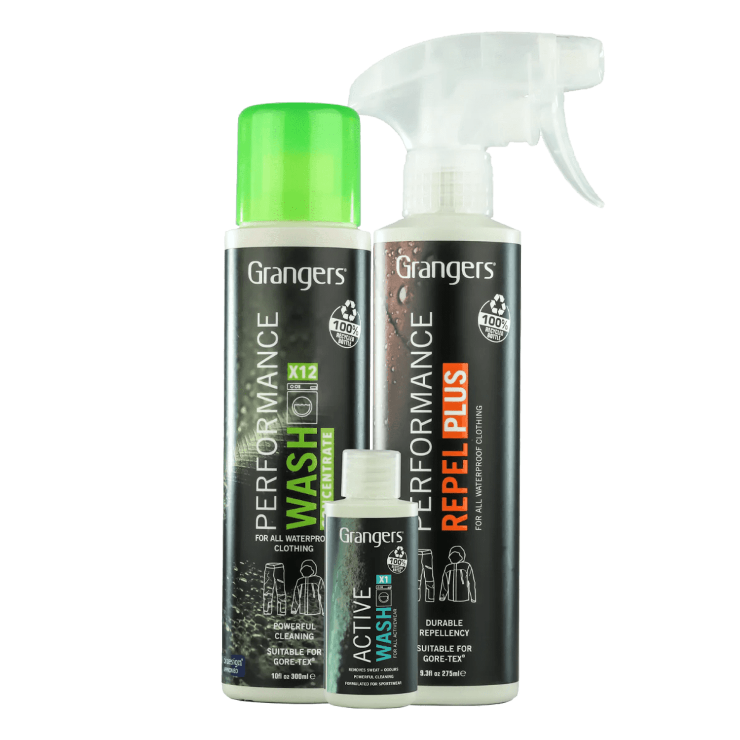 Grangers Clothing Care Kit