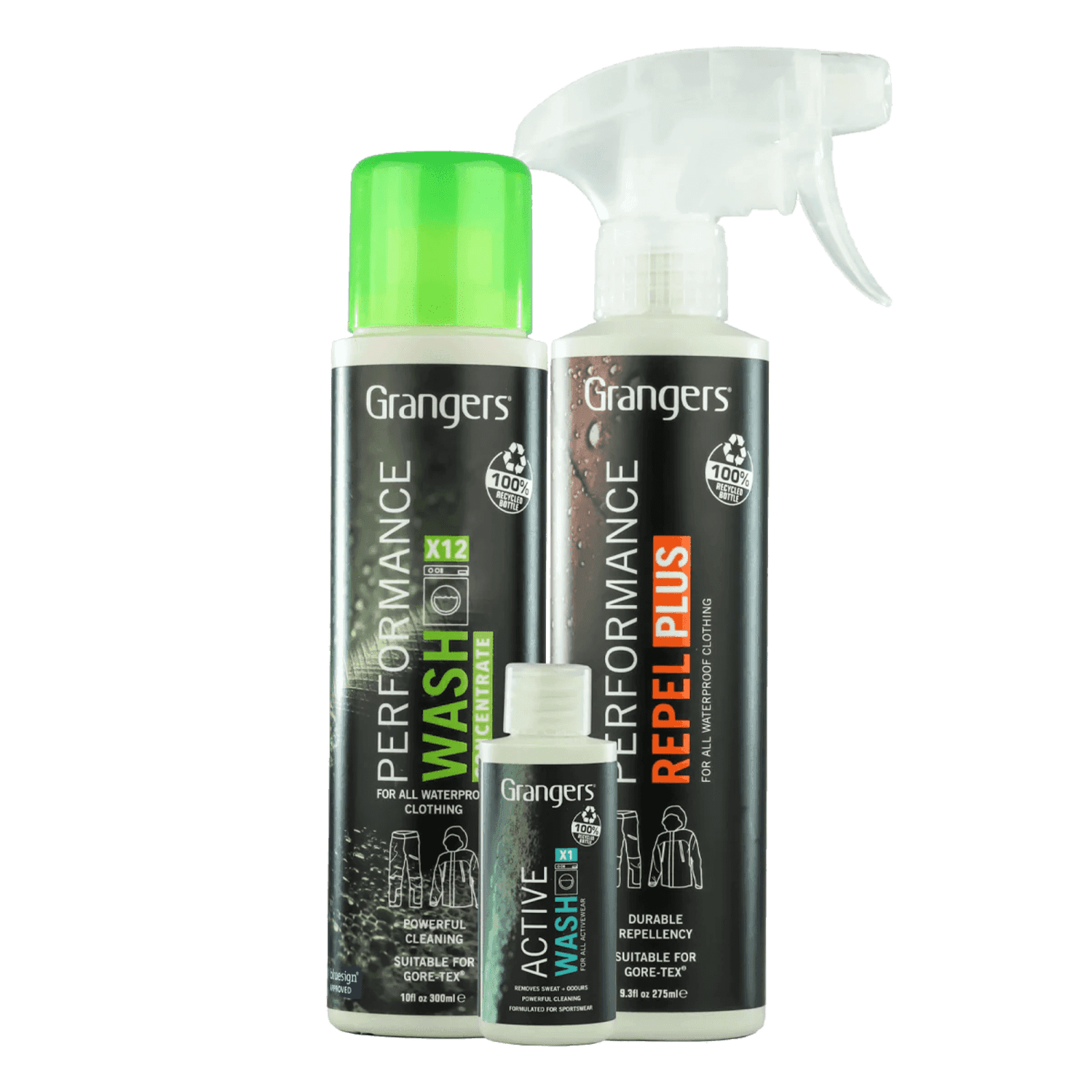 Grangers Clothing Care Kit