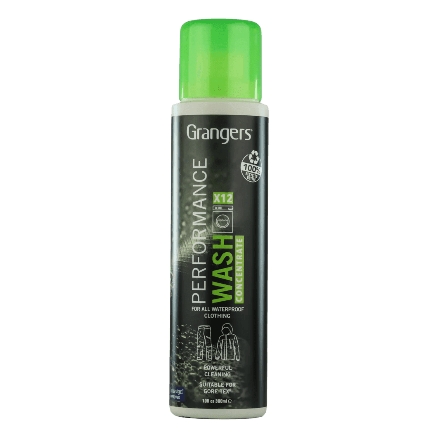 Grangers Performance Wash (Concentrate)