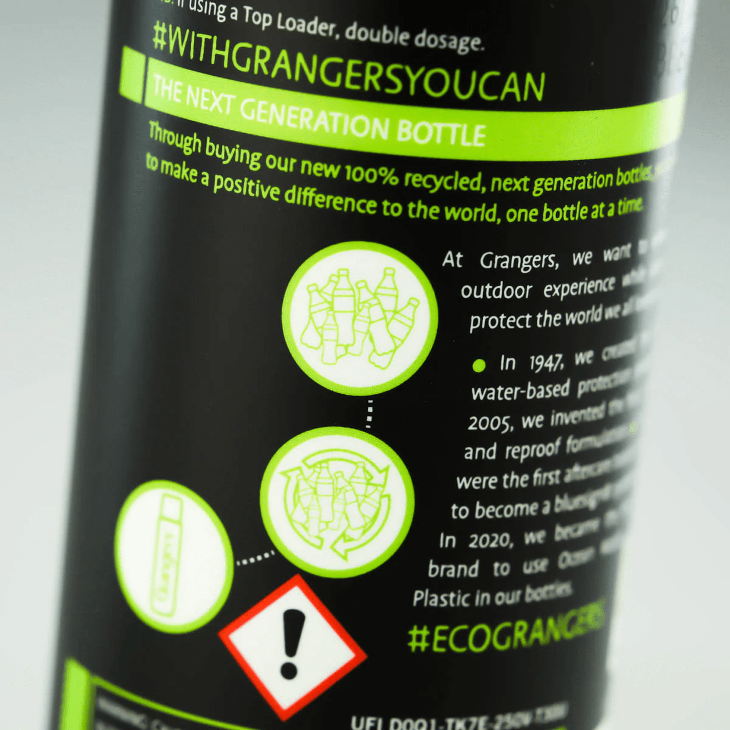 Grangers Performance Wash (Concentrate)