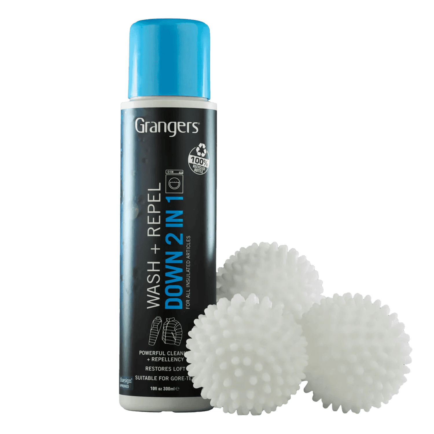 Grangers Down Care Kit