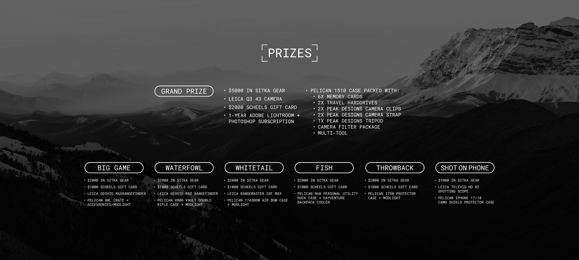 Sitka Diverge Category Prizes